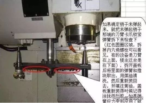 【兆恒機械】常見'撞機，卡刀”問題如何解決，秘籍來襲