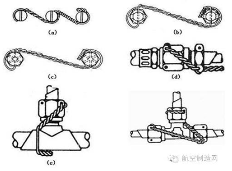 【兆恒機械】飛機火箭的螺栓為啥在超高沖擊力下也不松動？