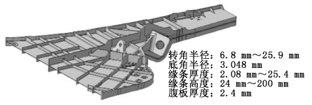 【兆恒機(jī)械】適用于薄壁件加工的真空柔性?shī)A具設(shè)計(jì)