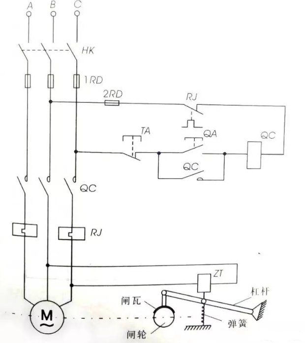 【兆恒機(jī)械】電磁抱閘制動控制